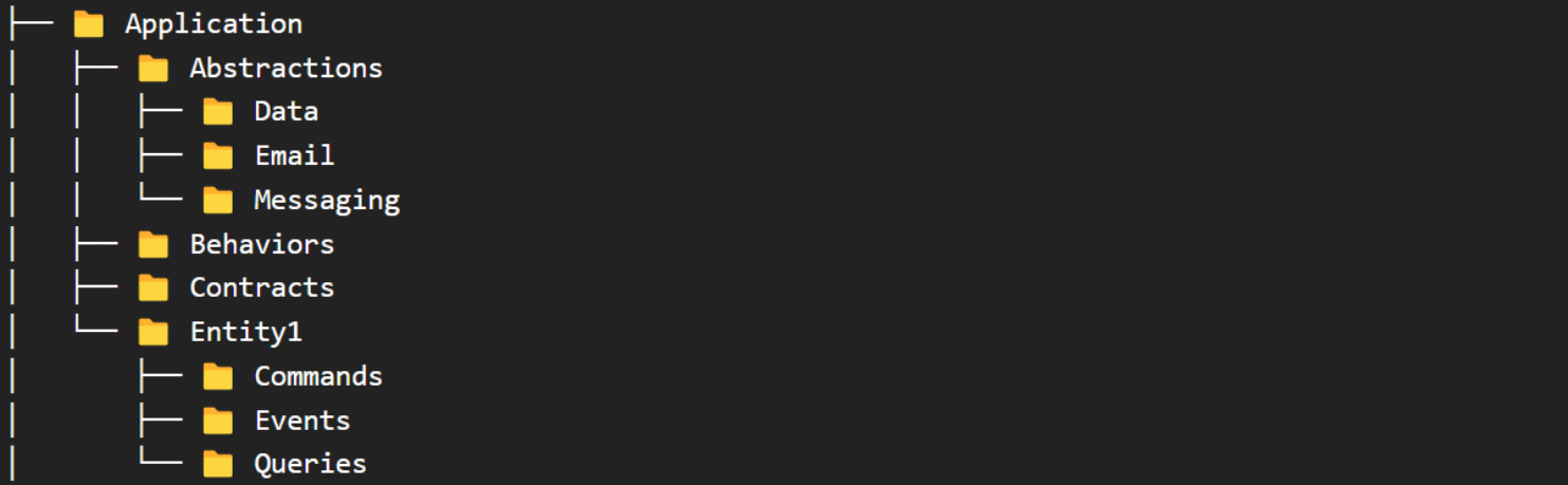 Github Edinsahbaz Clean Api Template Template For Asp Net Core Web Github Edinsahbaz Clean Api Template Template For Asp Net Core Web