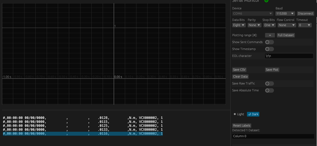 Better dataset identification/selection · Issue 81 · hacknus/serial