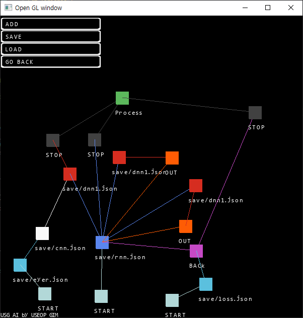 GitHub - Naptwen/-TOY-CustomNeuralNetwork: This program allows for the ...