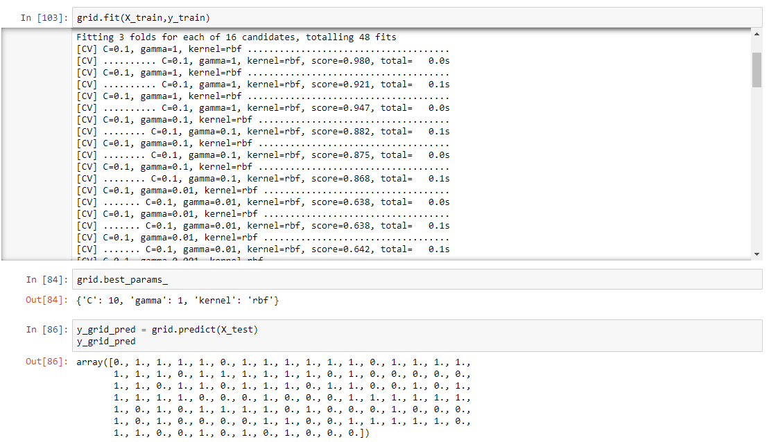 GitHub - KrishnaM05/Breast-Cancer-Classification: Breast cancer is very ...