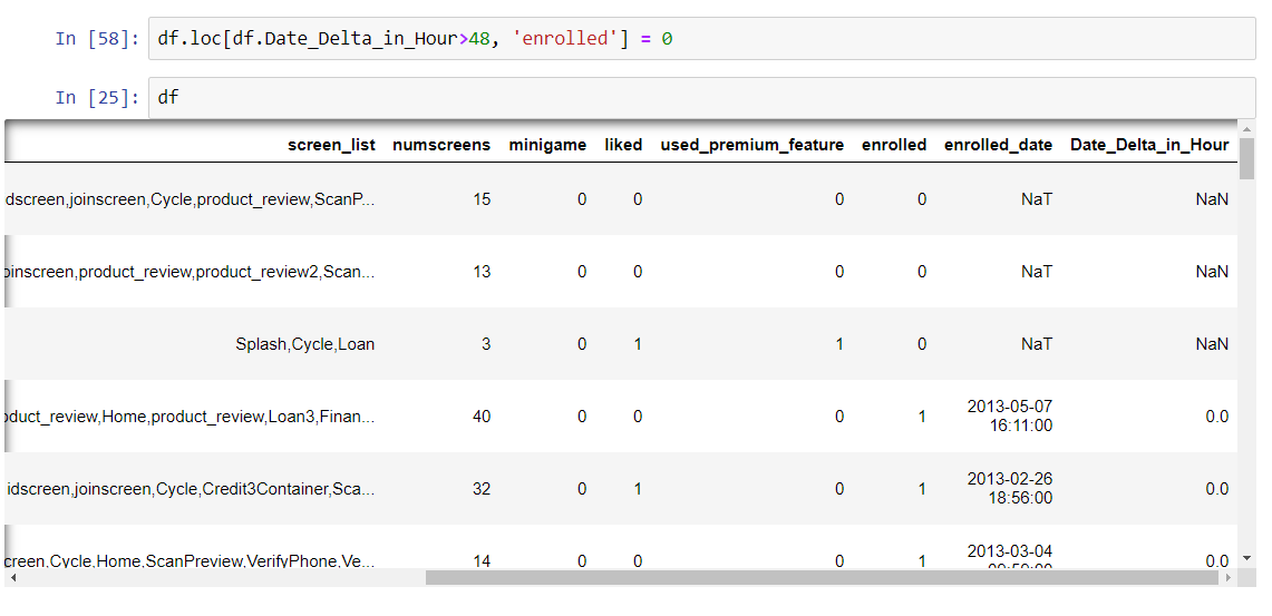 GitHub - KrishnaM05/Directing-Customers-to-Subscription-Products ...