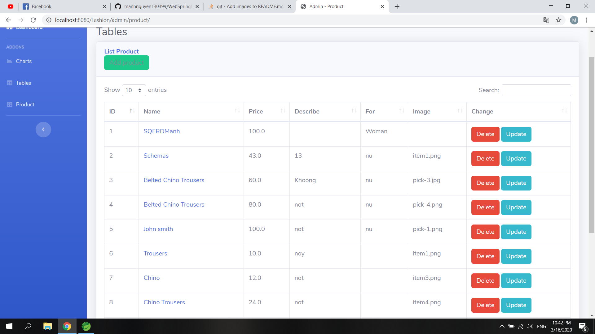 GitHub - tanbinh123/Fashion: FashionShop Spring MVC +Hibernate