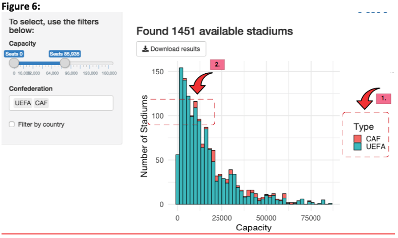 GitHub - softspike/data_visualisation: Interactive data visualisation ...