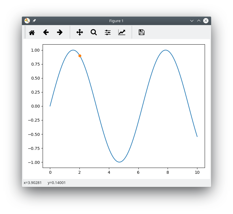 install matplotlib animation ubuntu