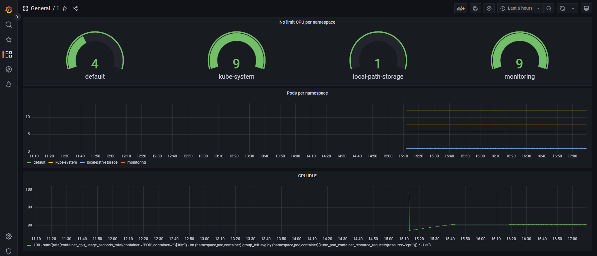 GitHub - wonhyoek/Monitoring-Prometheus-Grafana · GitHub