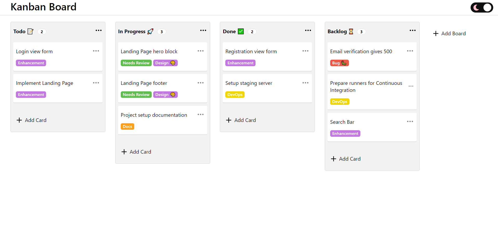 GitHub Gitpagimaxx kanban board Generated By Https bohr io