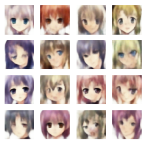 GitHub - Mohanned-Elkholy/Variational-Auto-Encoder-for-Anime-Faces