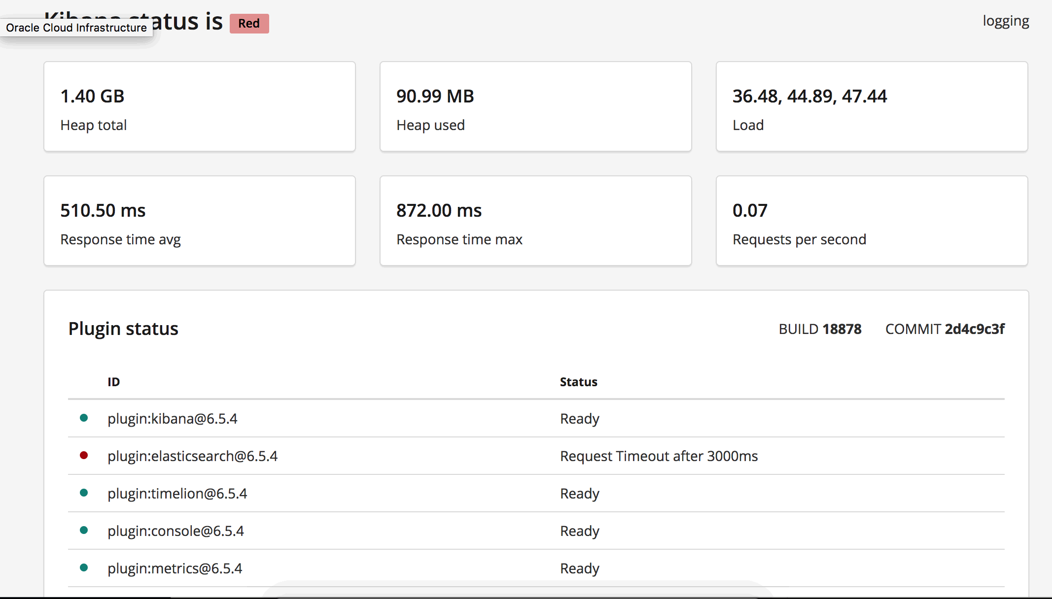 Elasticsearch Health Check can timeout in 3s · Issue 22275 · elastic