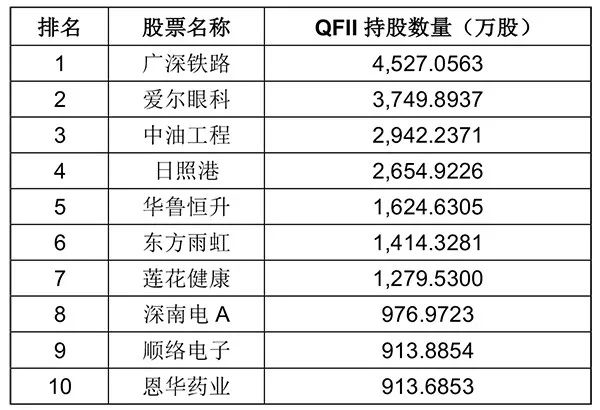 您好，这张图片没有识别出来 · Issue #250 · chineseocr/chineseocr · GitHub