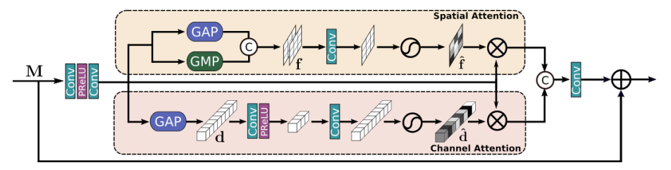 image-20221107221648562