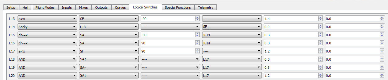 Logic switches VTX