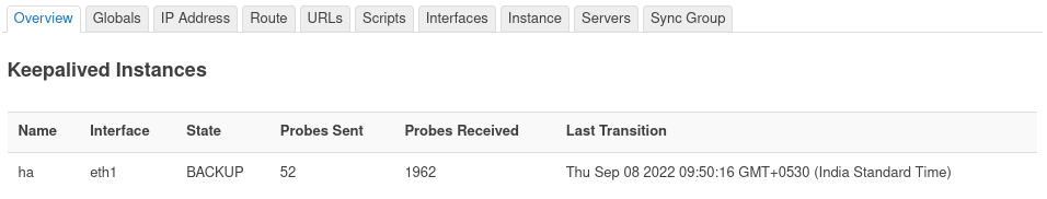02-OpenWrt-Overview-LuCI-Backup