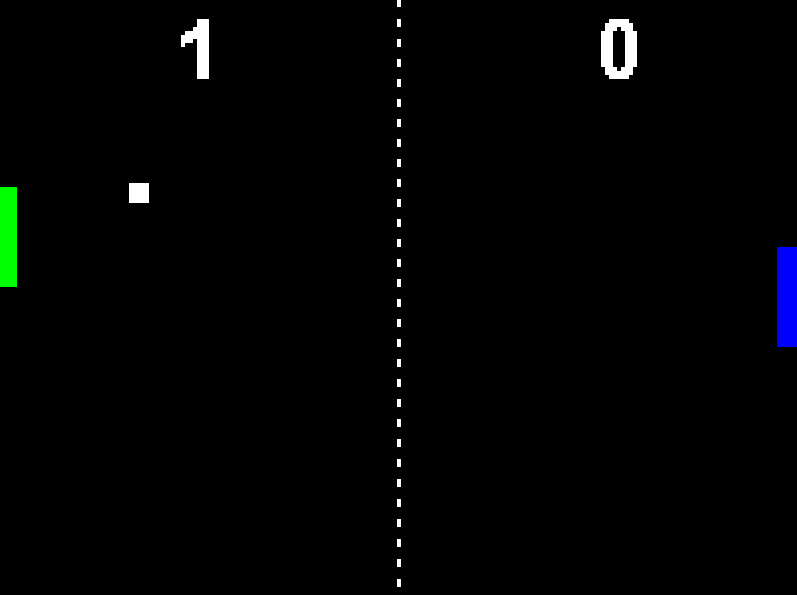GitHub - pabloolvr/Pong: A Pong game made with Java from scratch.
