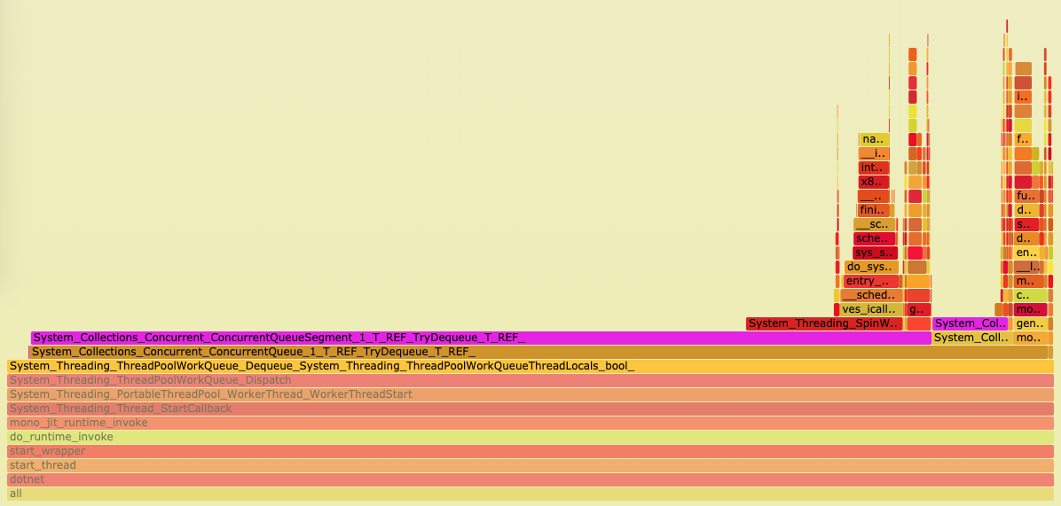 Screen Shot 2020-01-17 at 12 10 26