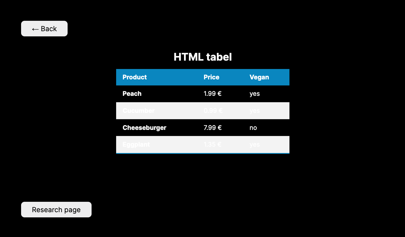 Screen Shot 2021-04-30 at 08 58 38