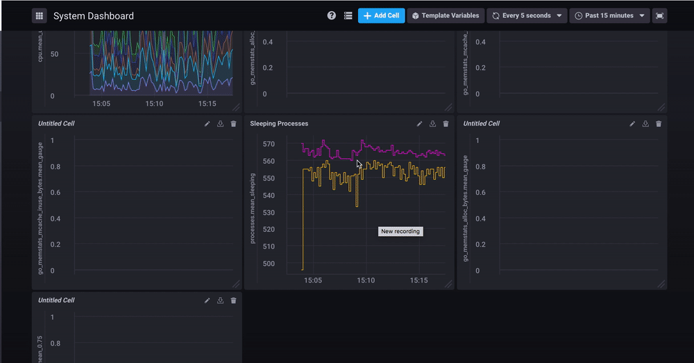 Graph has fill when on CEO, but not on dashboard · Issue #3026 ...