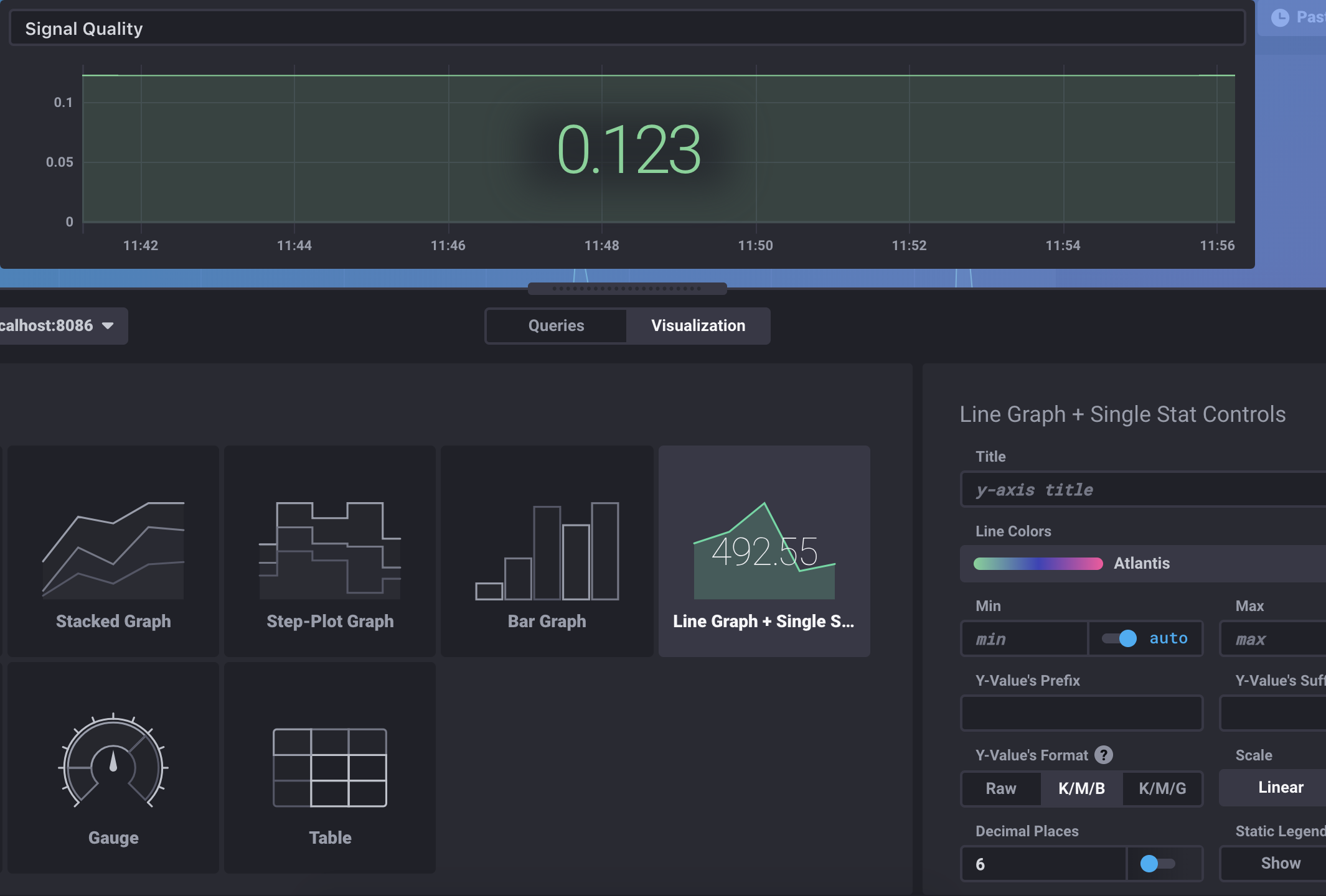 Add precision to single stat indicators (single stat, single stat line ...