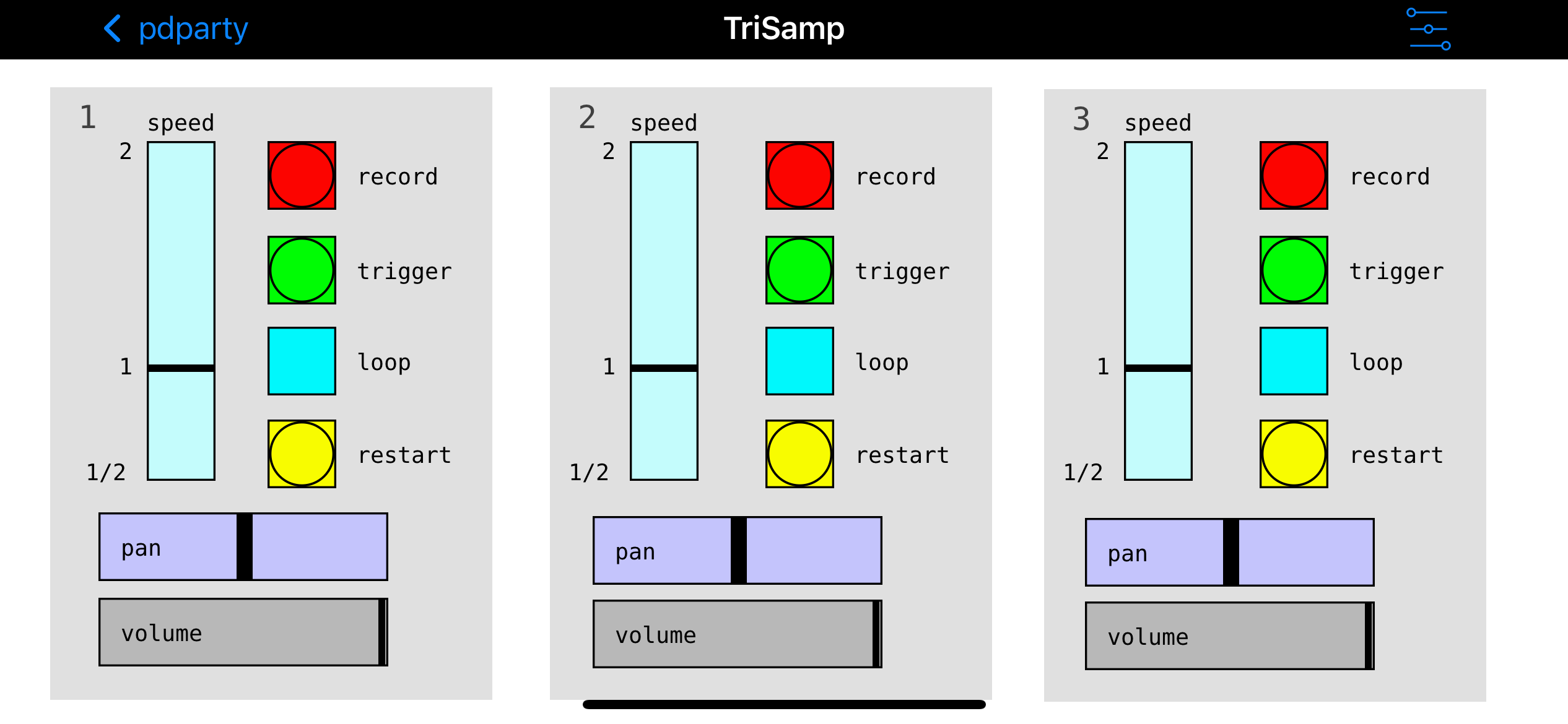 trisamp-scale-aspect