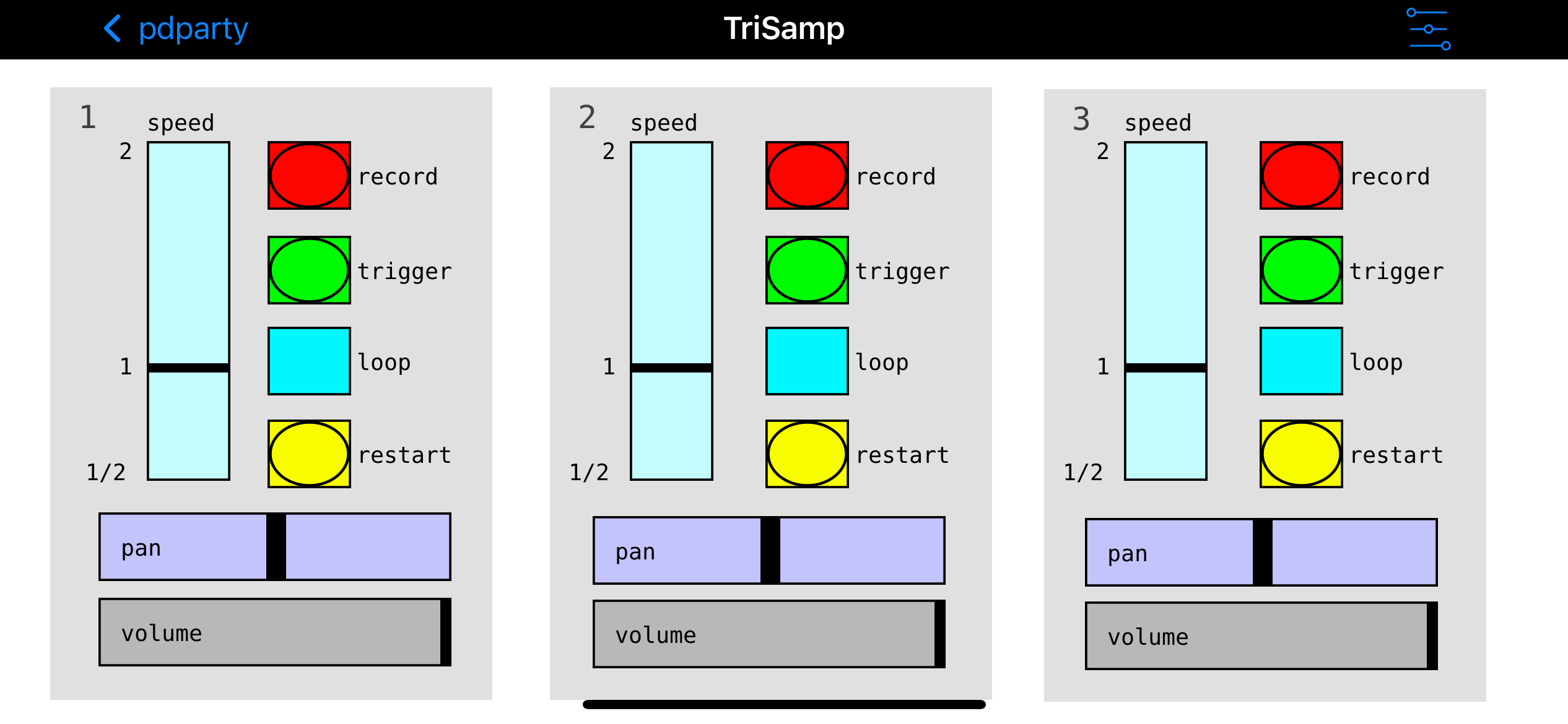 trisamp-scale-fill
