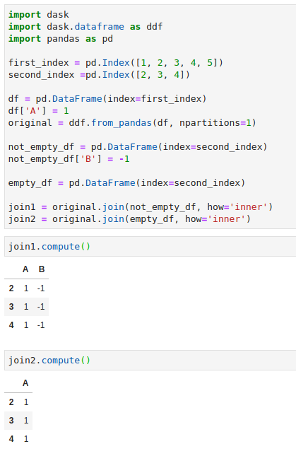 Joins With Index-Only Dataframes Return Duplicate Elements