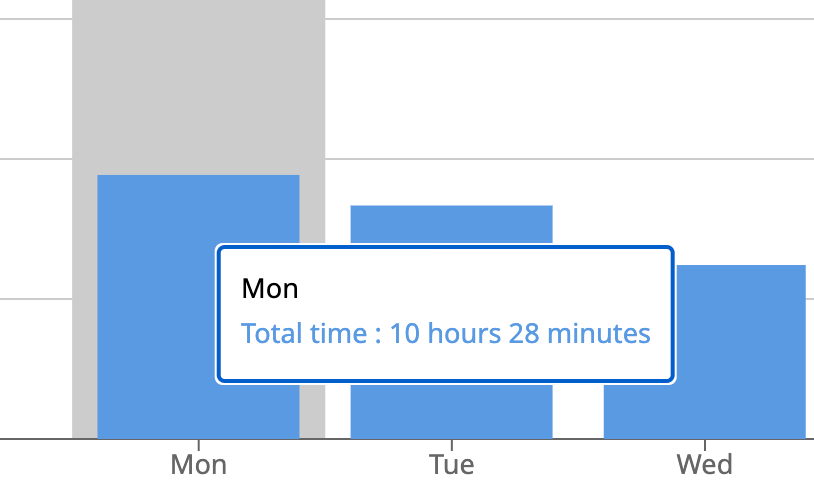 Screen Shot 2023-01-09 at 2 05 05 PM