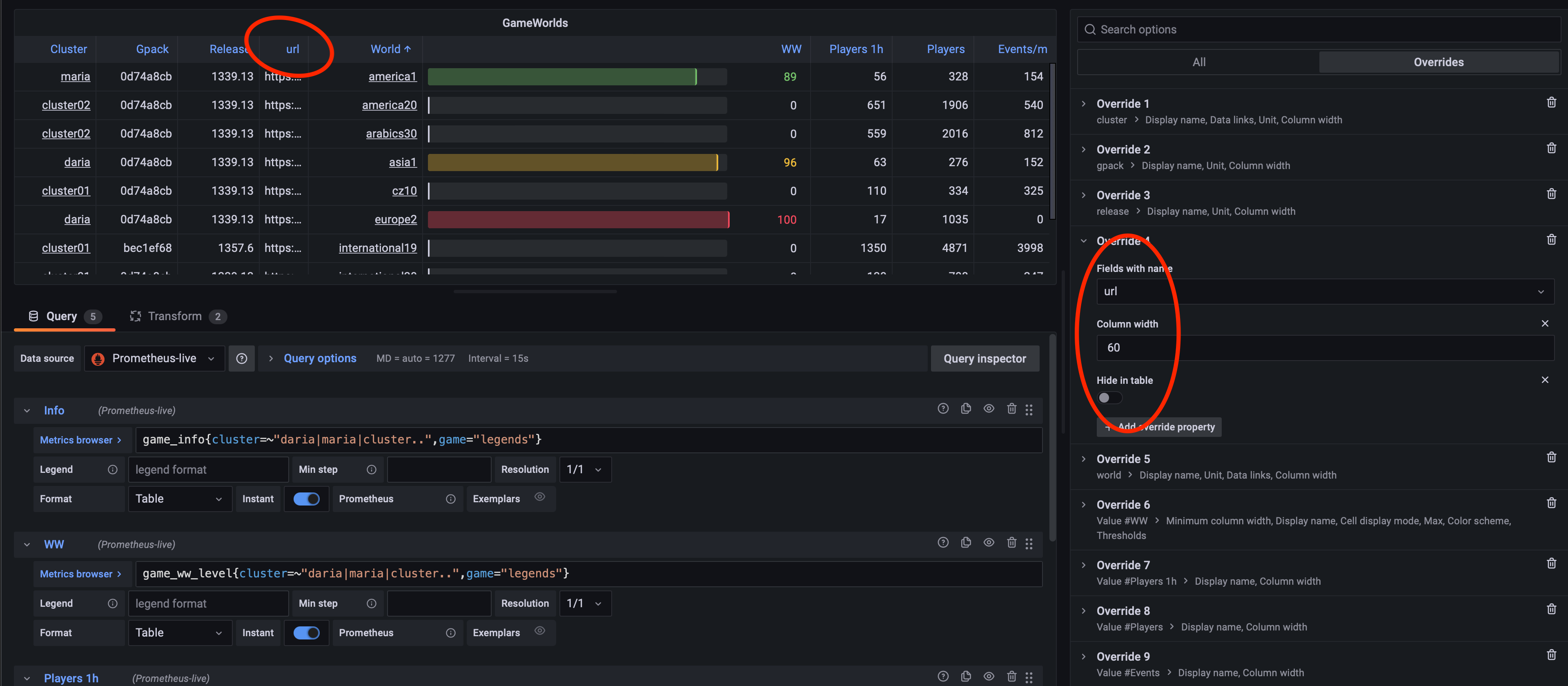 In table view column overrides are unapplied to the right of the column