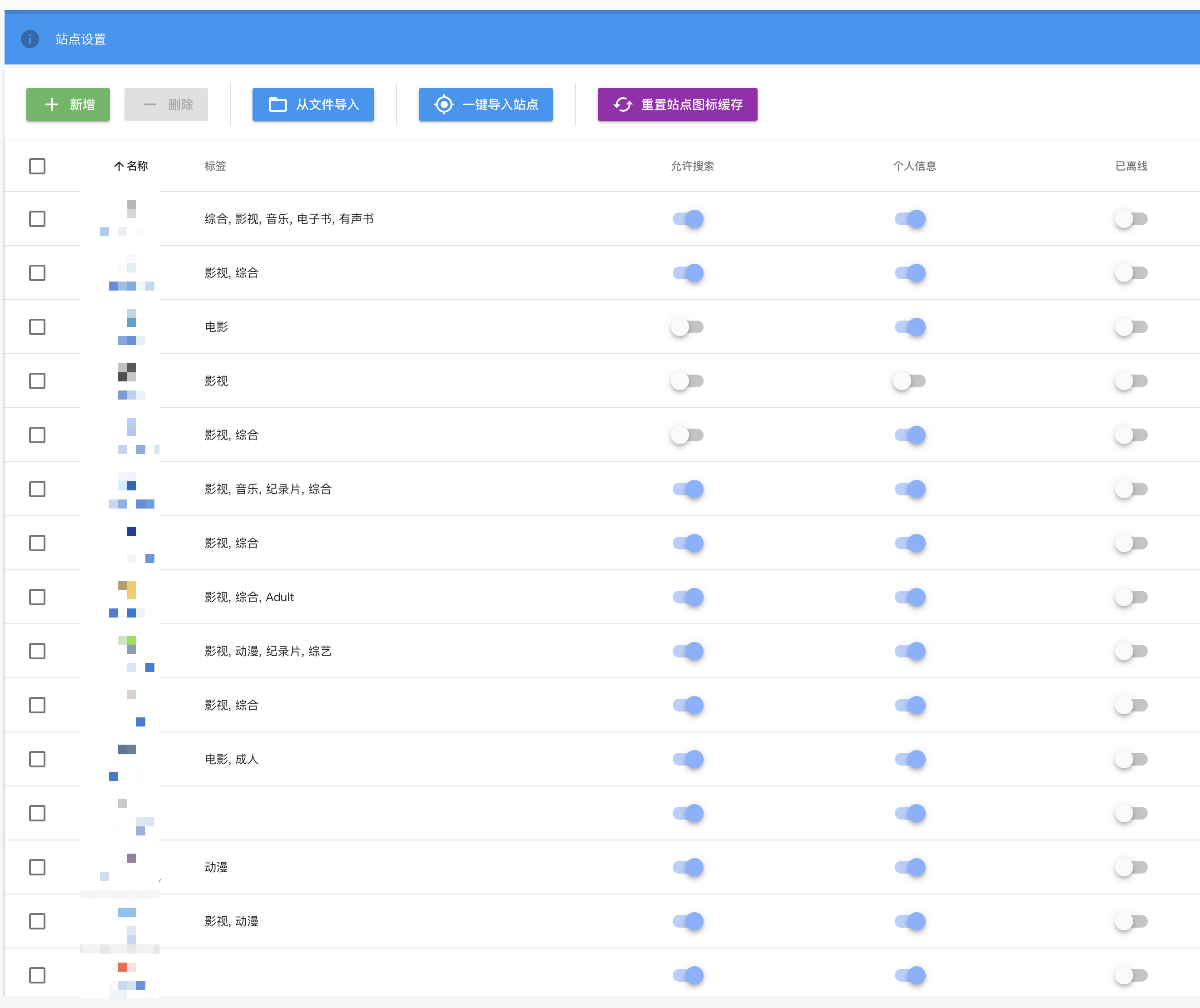 我的数据部分空白 · Issue #1281 · pt-plugins/PT-Plugin-Plus · GitHub