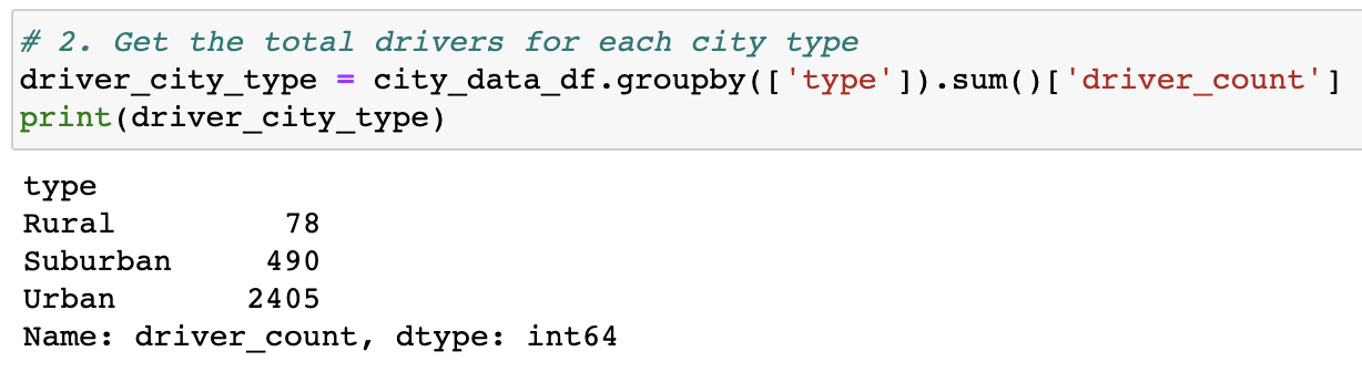 GitHub - kashbagare/PyBer_Analysis: Using Python and Matplotlib in ...