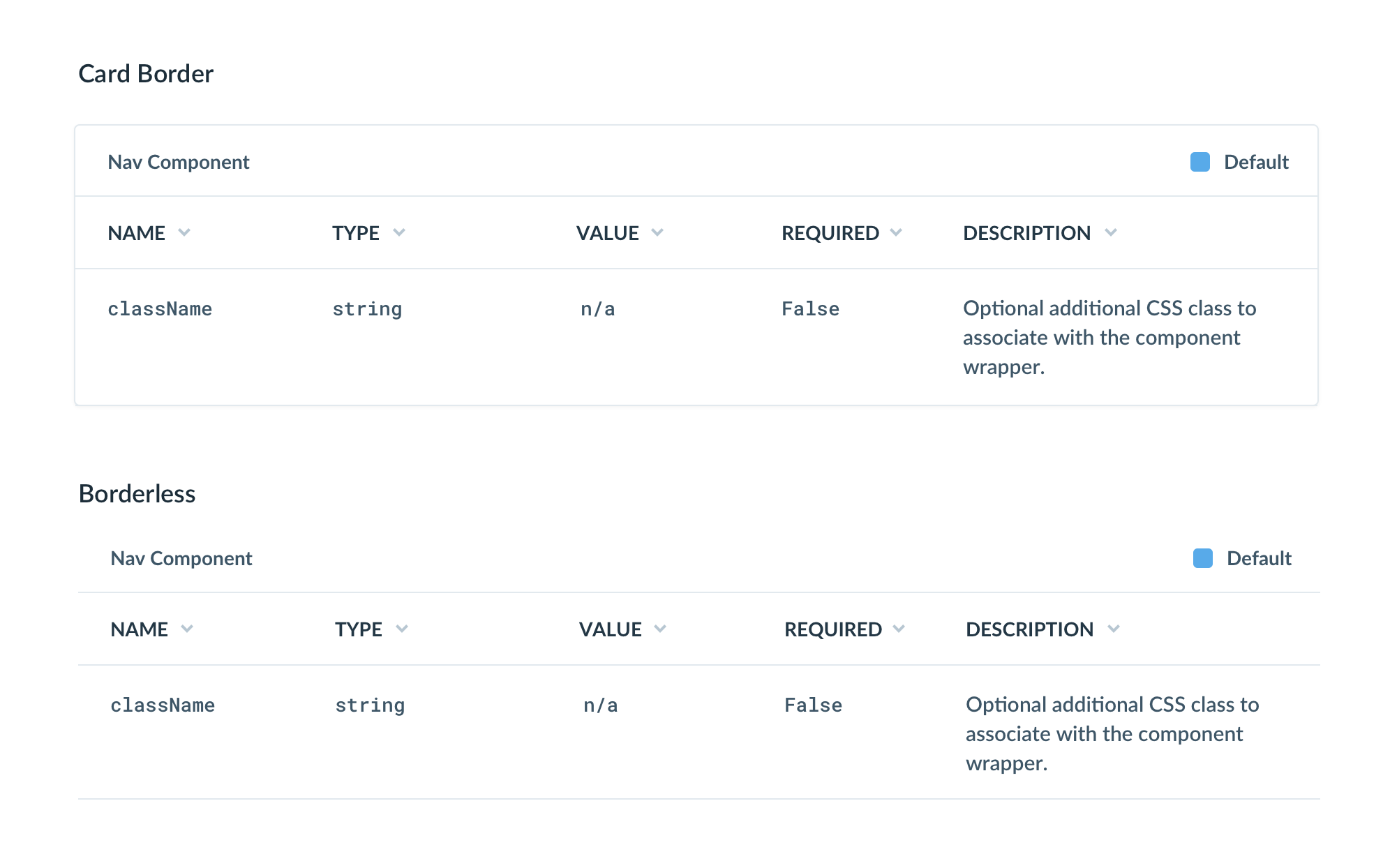 Table Component · Issue #286 · Royal-Navy/design-system · GitHub