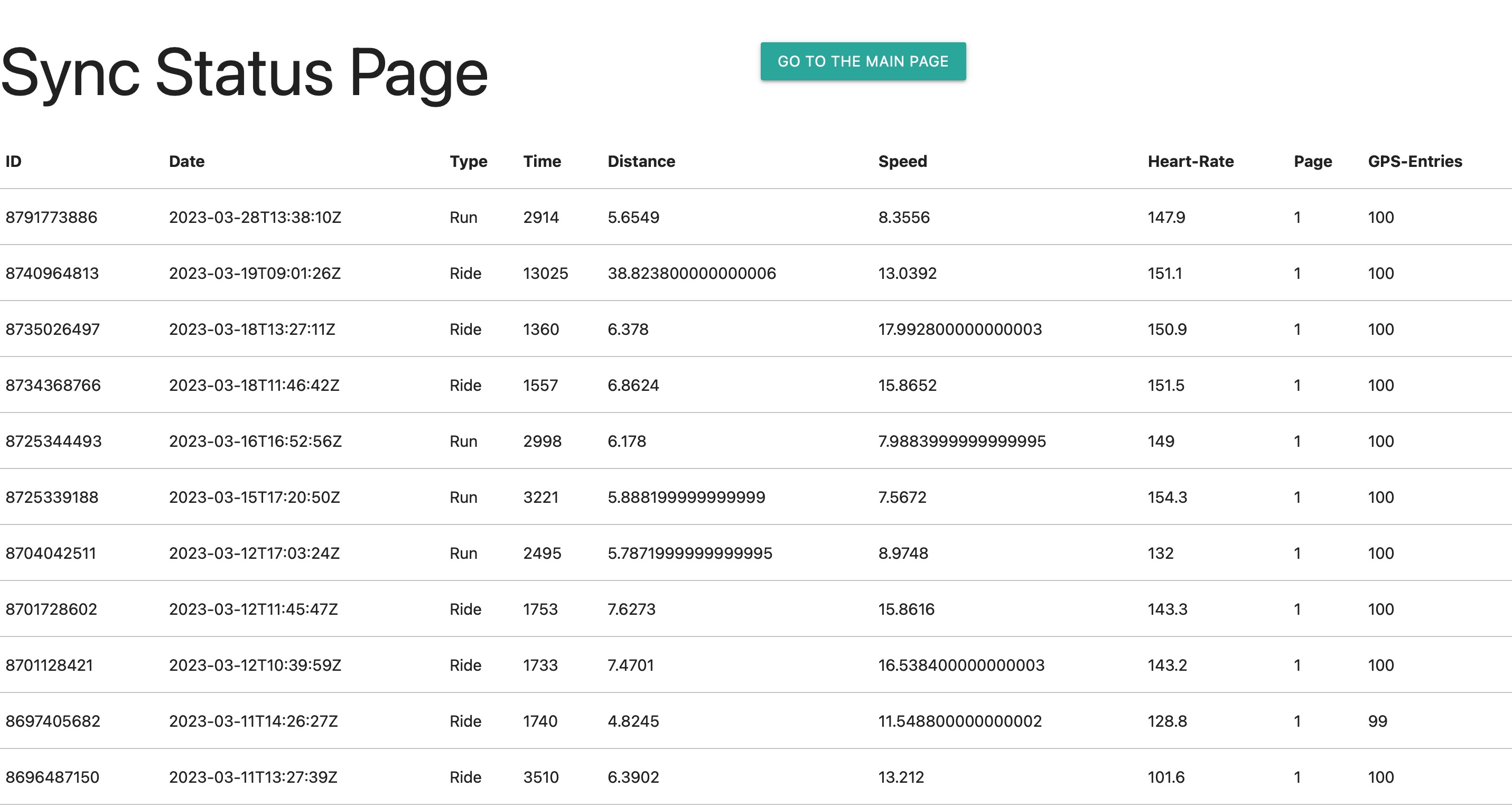 GitHub - MaxiPutz/fitnessAppServer