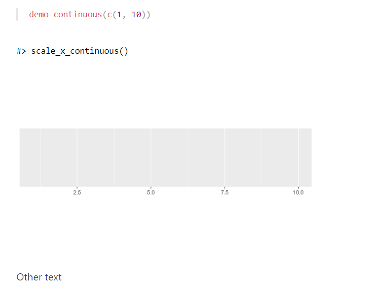 Delete whitesapce in `demo_` ouput · Issue #238 · r-lib/scales · GitHub