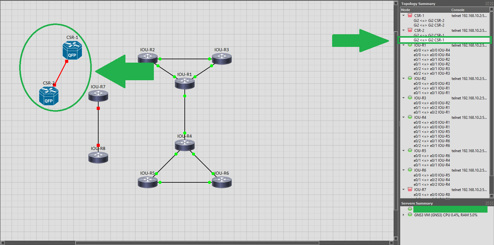 Links duplicates in topology summary · Issue #3251 · GNS3/gns3-gui · GitHub