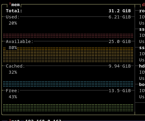 [REQUEST] Make shown memory graphs configurable · Issue #334 ...