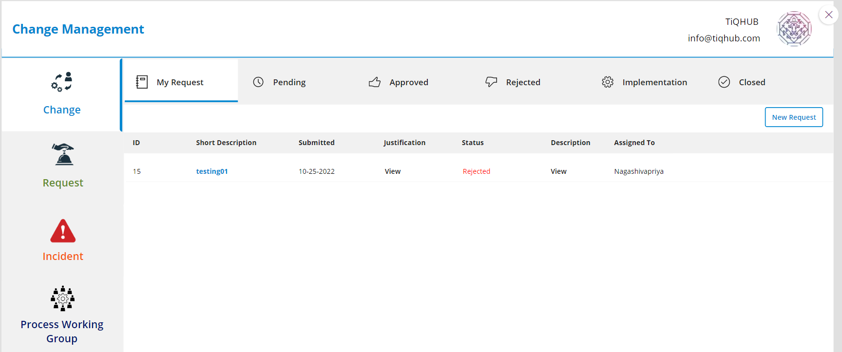 GitHub TechnoiQualityHubInnovations/ITServiceDeskApplication