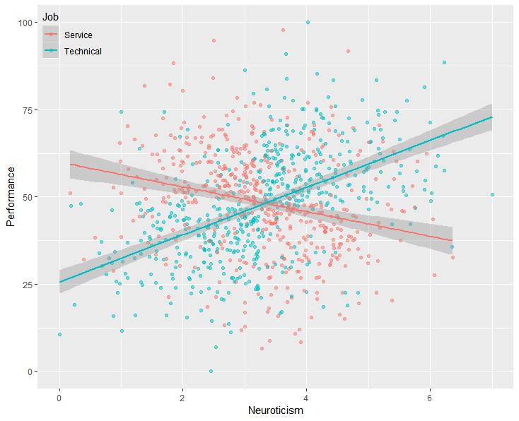 Rplot01