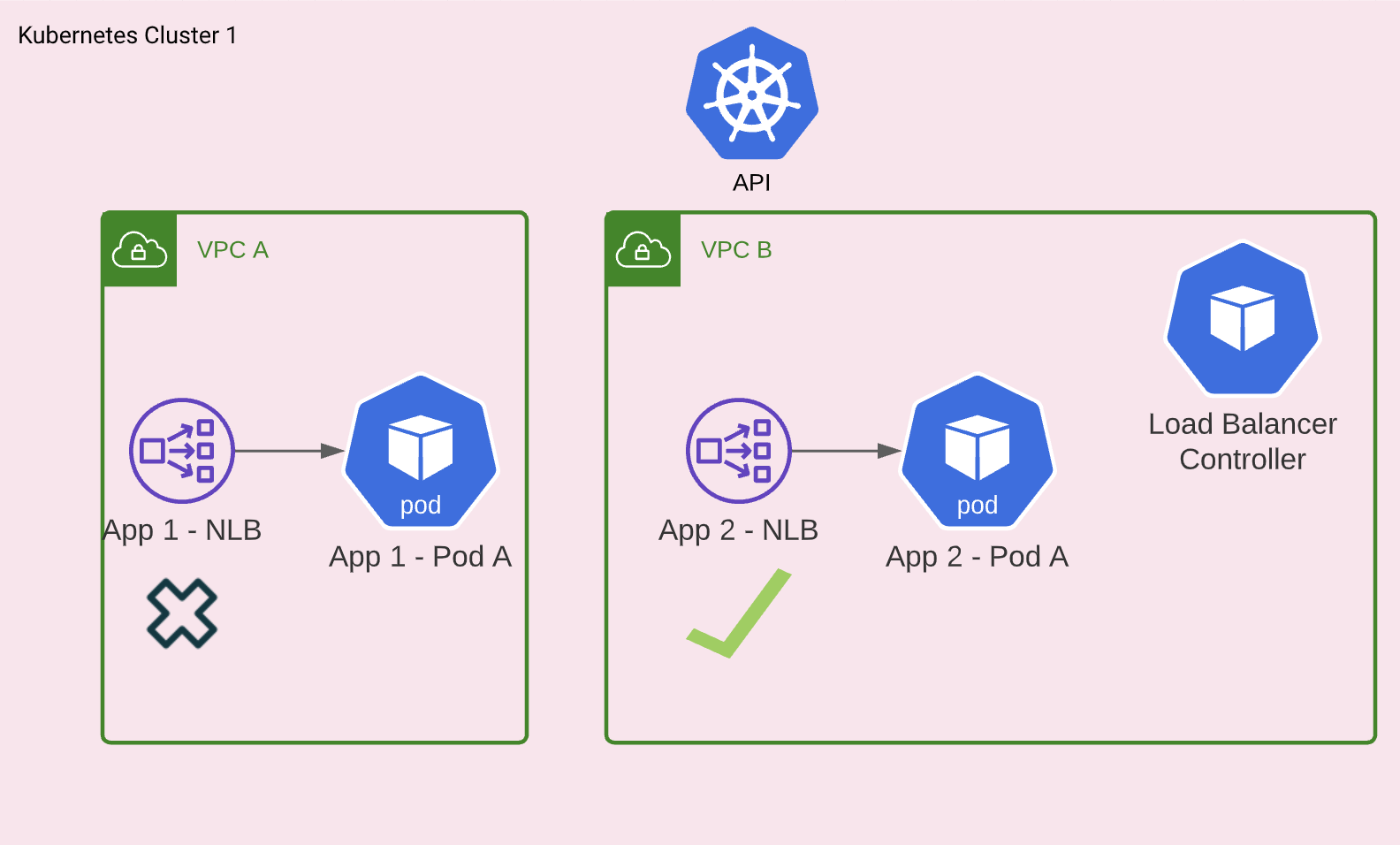 Screenshot 2022-03-03 at 08 53 31