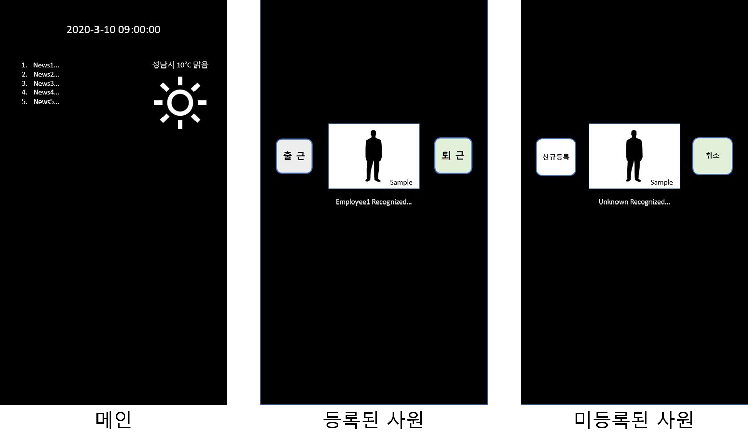GitHub - Subwayway/SmartMirror