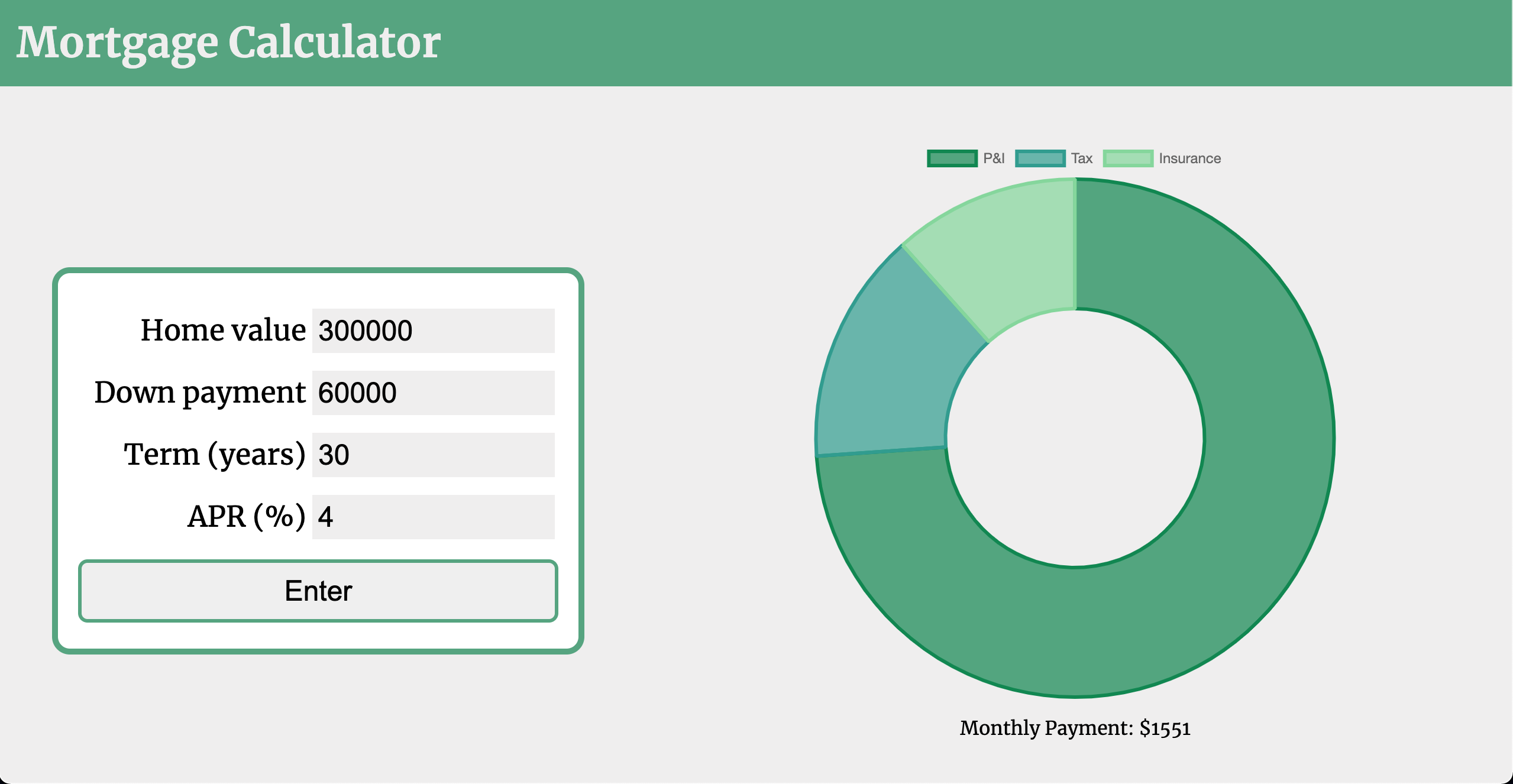 GitHub - ploymahloy/dev-journal: Journal for tracking web dev progress.