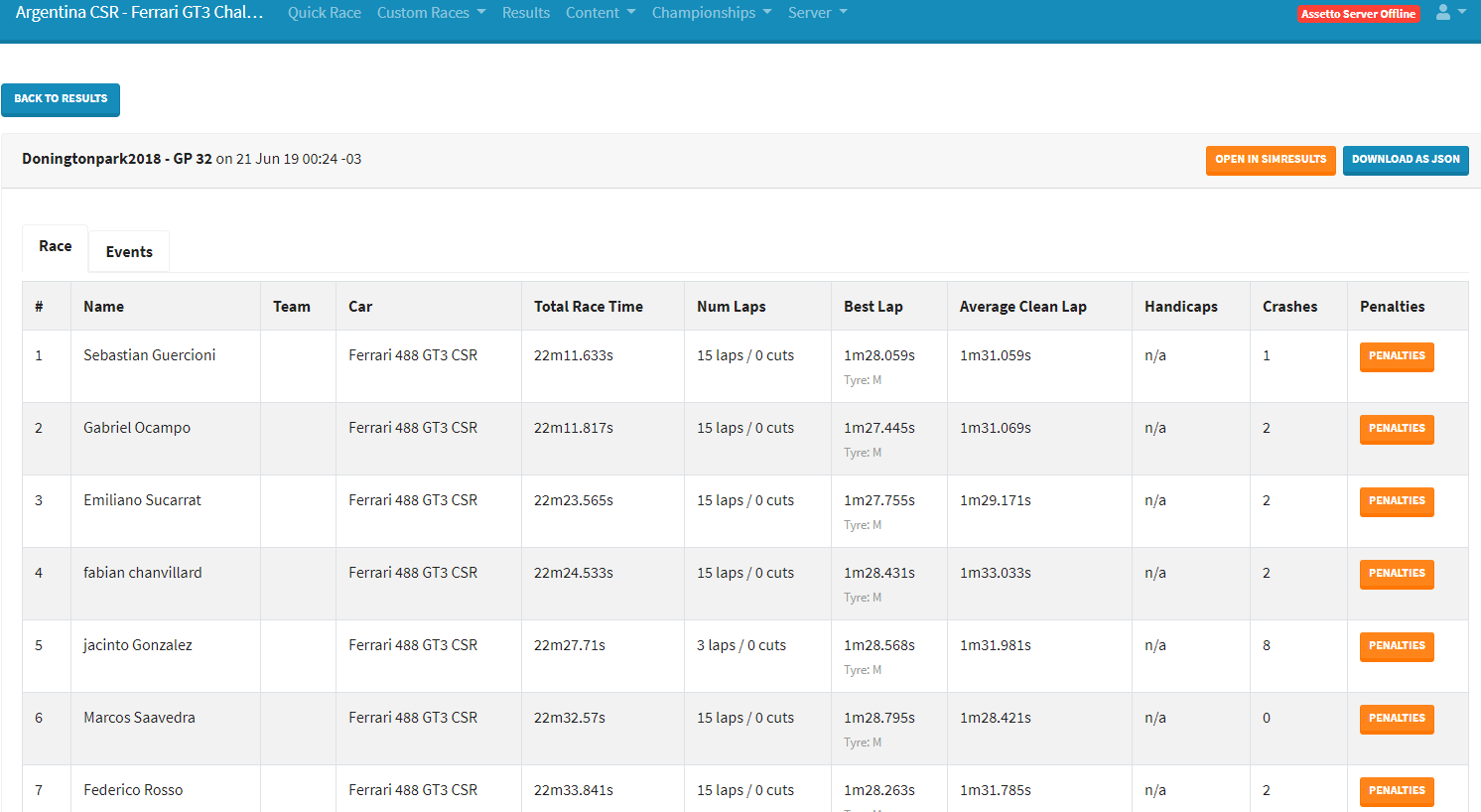 Results with error · Issue #388 · JustaPenguin/assetto-server-manager ...