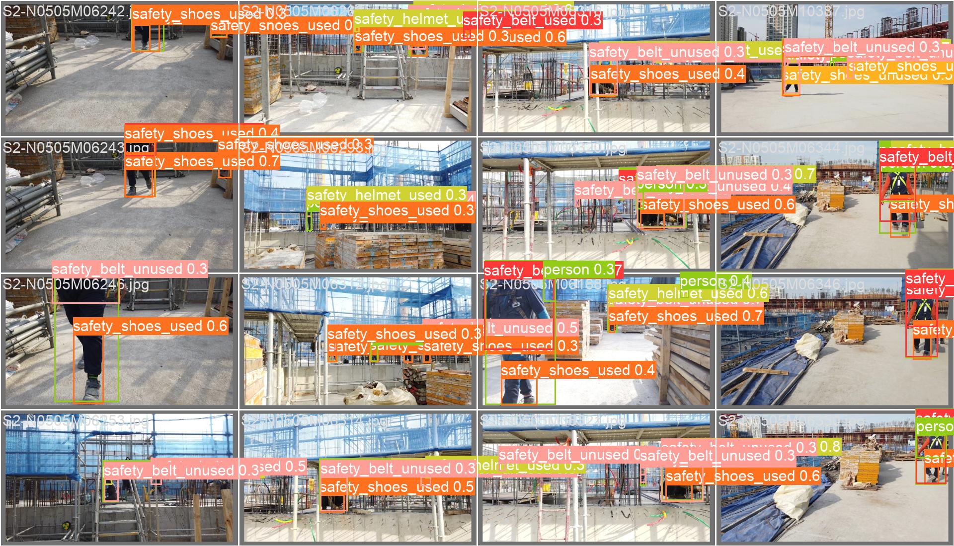 GitHub - NamHoKi/PPE-Detection-for-Construction-Site-Safety: Object ...
