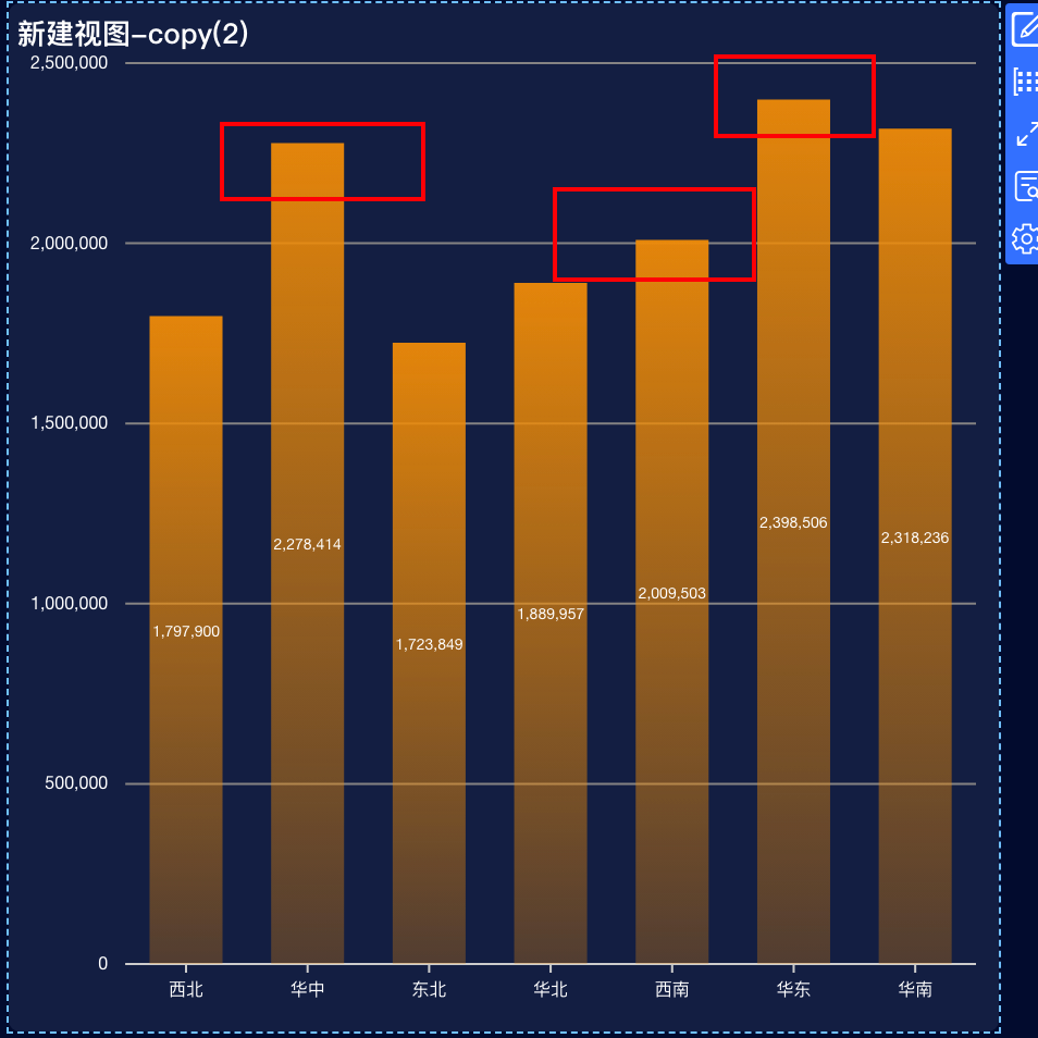 [Feature]柱状图里的柱子直角可调节为圆角 · Issue #4004 · dataease/dataease · GitHub