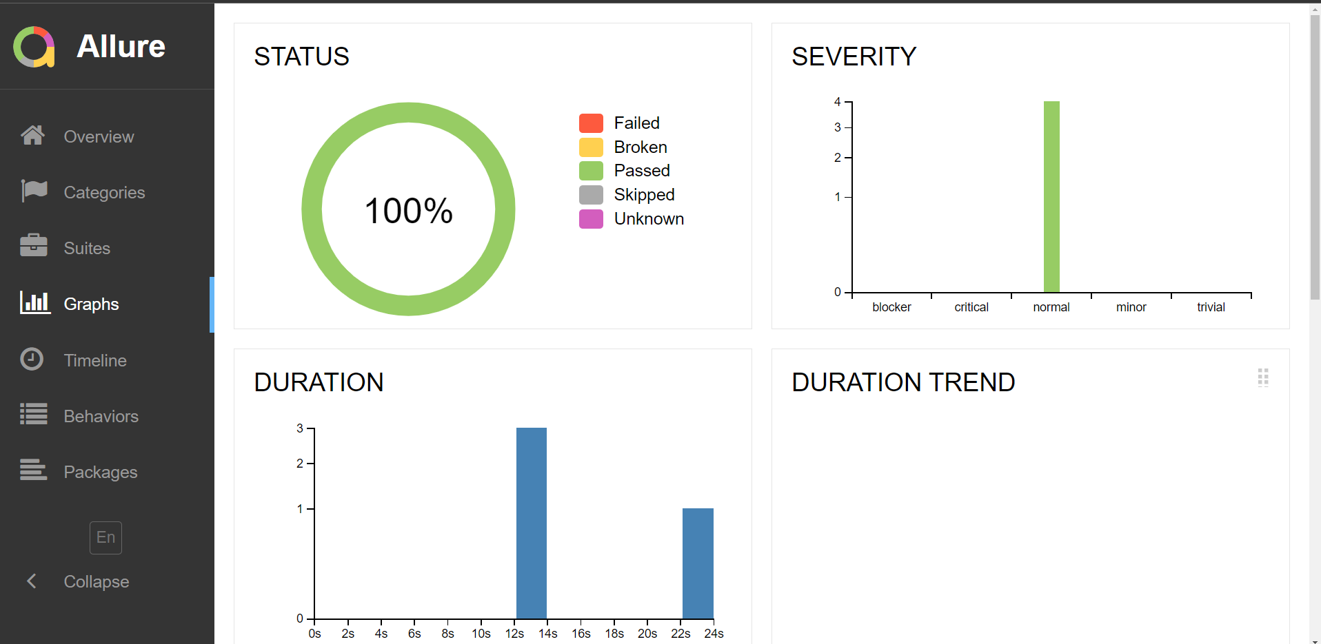 GitHub - Istear/wafilife: Test automation project following page object ...