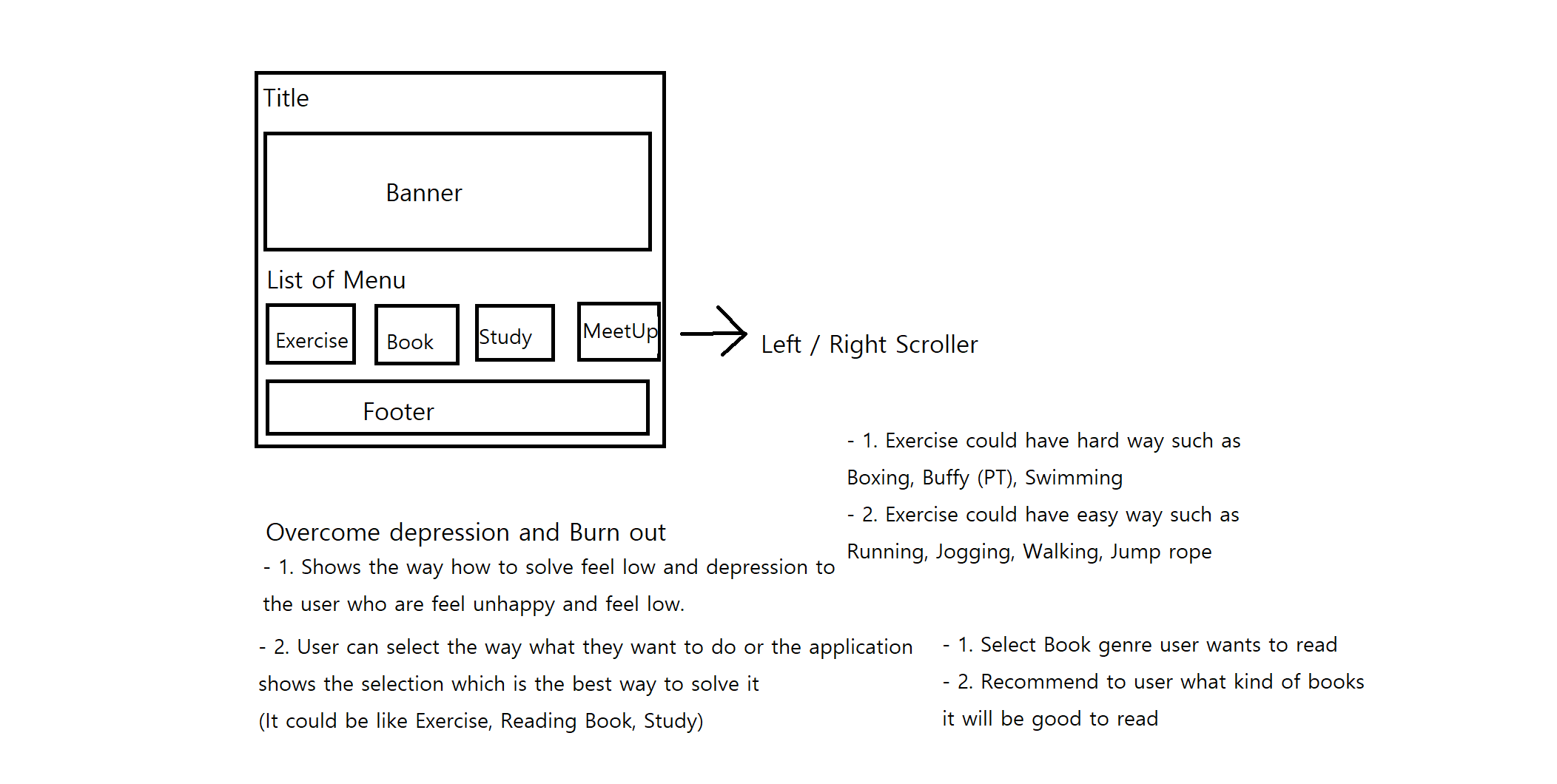 GitHub GeonwooVincentKim/Happy_Drip The Application that helps