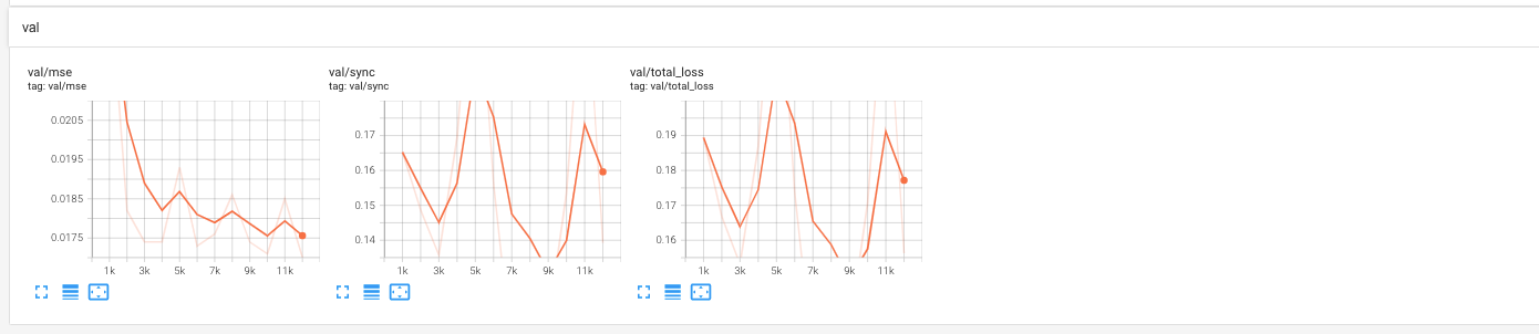 tensorboards of step 1 and step 2 · Issue #111 · yerfor/GeneFace · GitHub