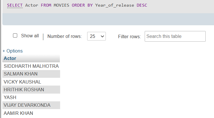 GitHub - gauthamprabhuk/Mulesoft_Movies: Created Movie Database
