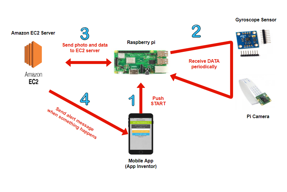 KakaoTalk_20190413_190141990