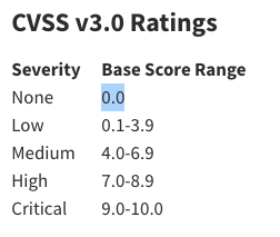 Screen Shot 2019-09-06 at 2 22 32 PM