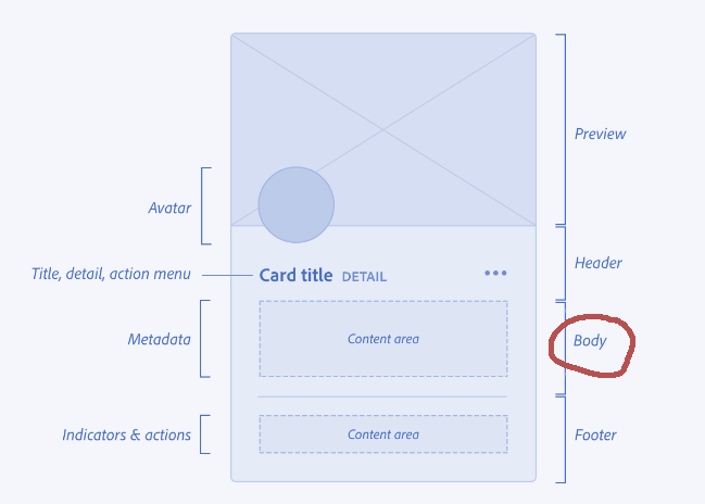 Screenshot 2021-06-27 at 19-20-20 Spectrum, Adobe’s design system