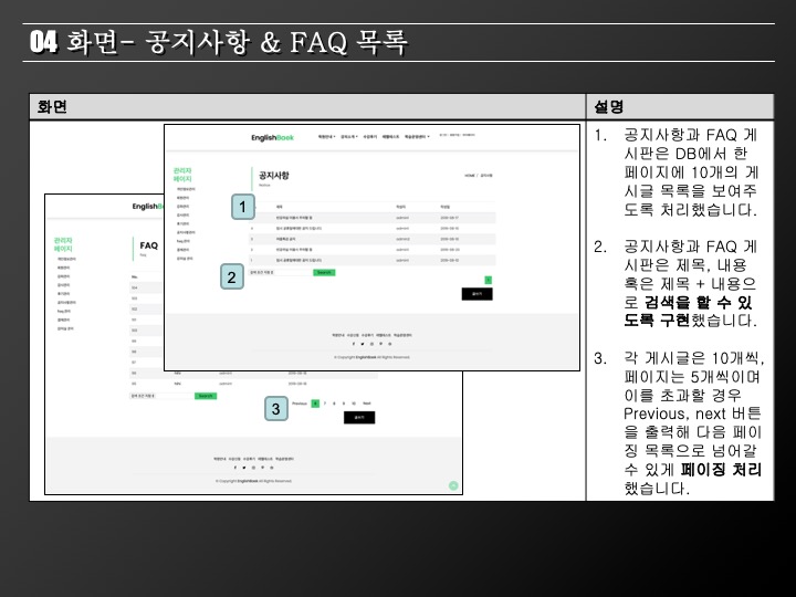 GitHub - yunbaek/engBaek: Spring Final Project