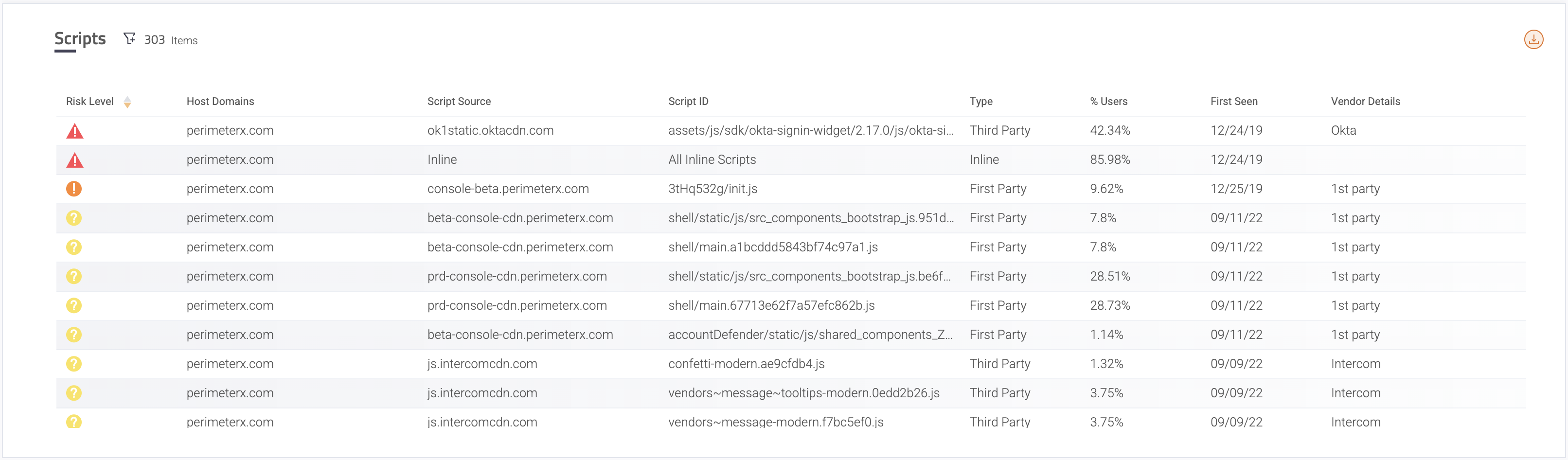 dashboard scripts